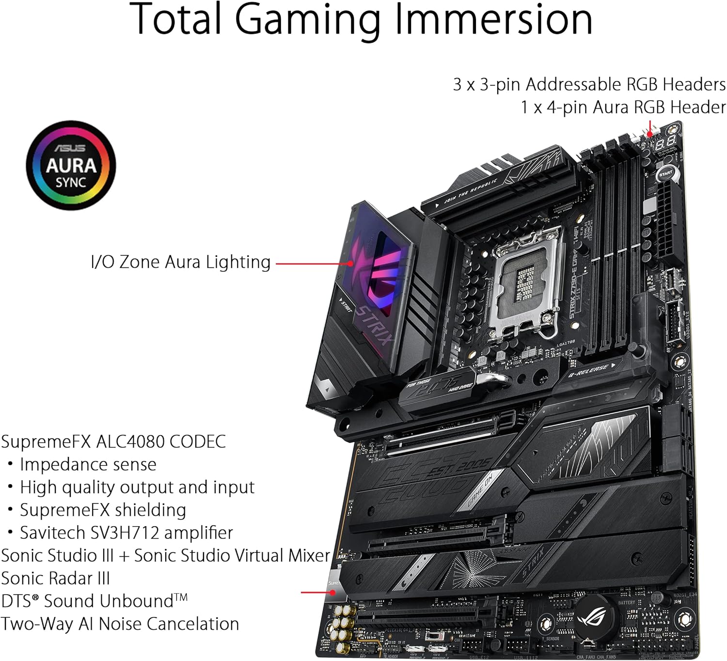 ASUS ROG STRIX Z790-E GAMING W - Intel Cpu Core I5 ulasan dan harga