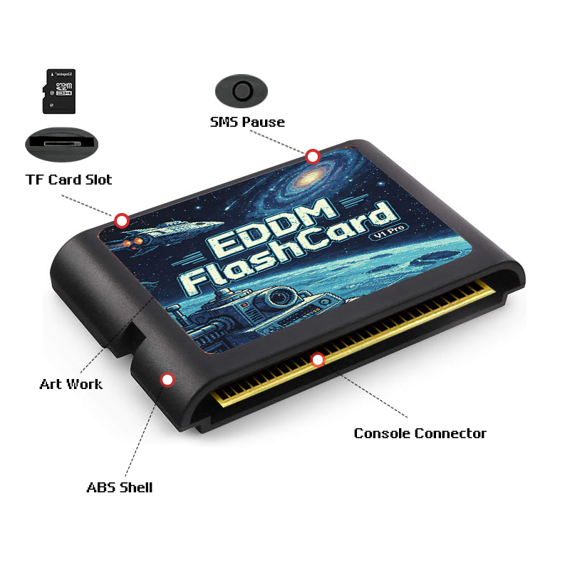 3000 In 1 EDMD Game Cartridge  - Retro Gaming Kit ulasan dan harga