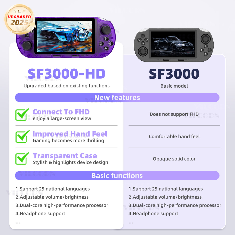 VILCORN SF3000 HD Handheld Gam - Retro Gaming Realm ulasan dan harga
